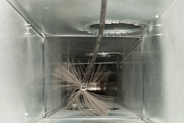 Affordable HVAC Duct Cleaning in OR